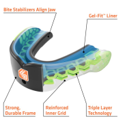 Amerikan Futbol Dişlik